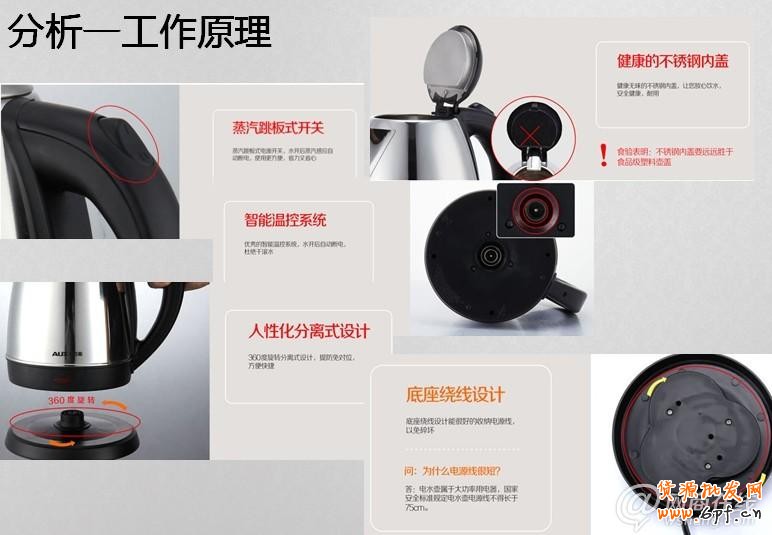  2013新規(guī)下如何玩轉(zhuǎn)寶貝描述策劃