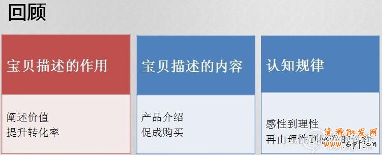  2013新規(guī)下如何玩轉(zhuǎn)寶貝描述策劃