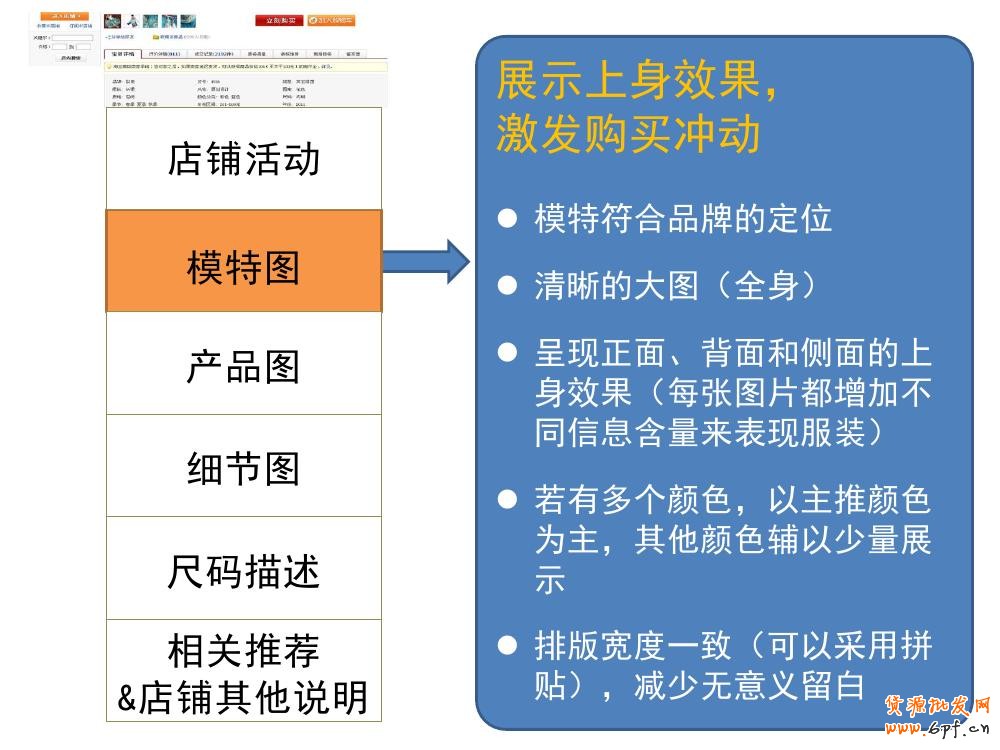 淘寶寶貝詳情頁(yè)