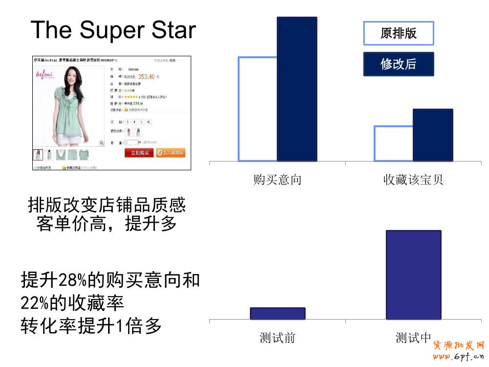 淘寶寶貝詳情頁(yè)