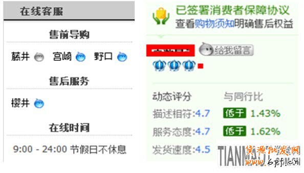 網(wǎng)店運(yùn)營過程中有哪些因素會(huì)造成轉(zhuǎn)化率的變化?