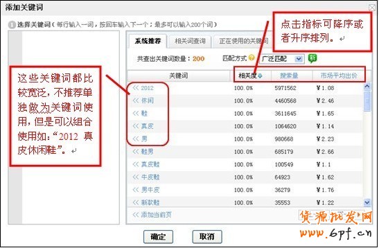優化指南：直通車10大選詞方法