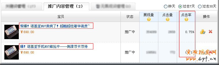 【優(yōu)化指南】優(yōu)化類目搜索，提高點擊率是關(guān)鍵！