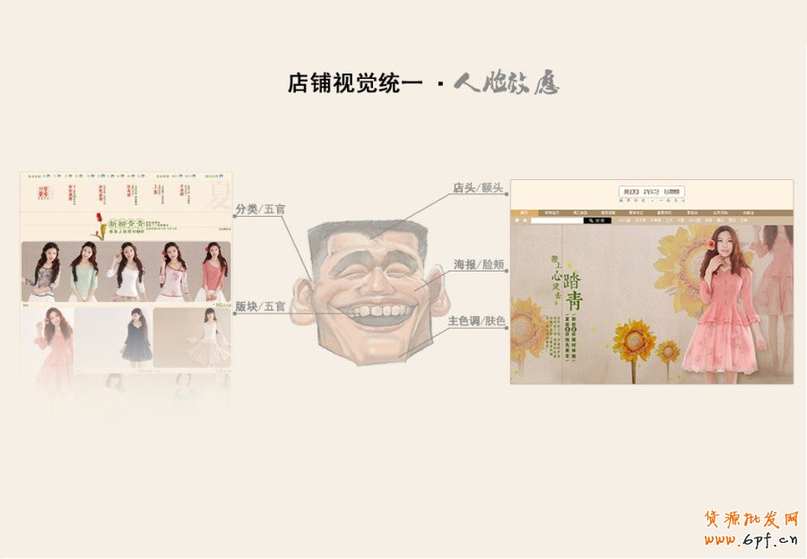 淘寶網店設計主色調統一