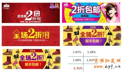 分享:鉆石展位投放預熱的重要性