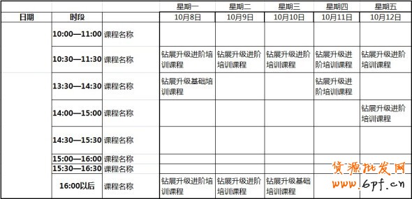 （10月8日-12日）鉆展2.0后臺升級培訓課程安排