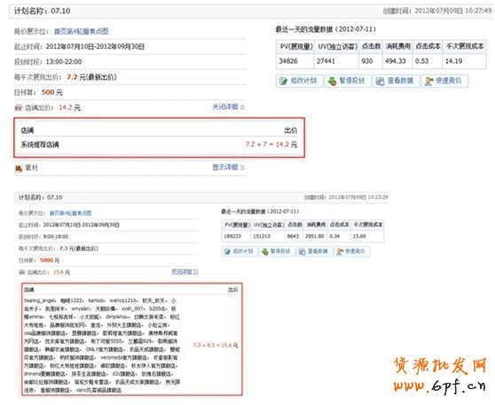 分享：店鋪定向使用指南:精準鎖定目標人群，降低廣告成本