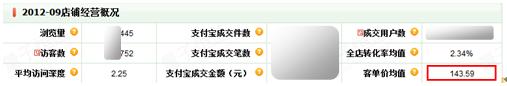 分享:看鉆展如何實(shí)現(xiàn)打造品牌