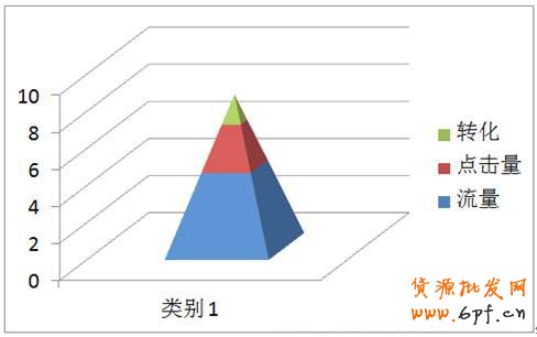 看鉆展如何實(shí)現(xiàn)打造品牌