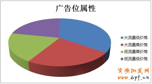 分享:看鉆展如何實(shí)現(xiàn)打造品牌