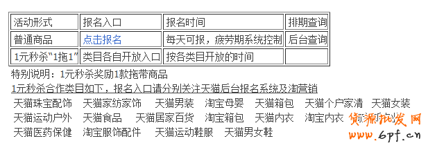 2014最全的手機淘搶購活動怎么報名的流程講解  6