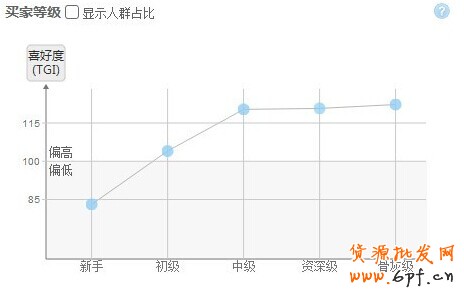 點(diǎn)擊瀏覽下一頁