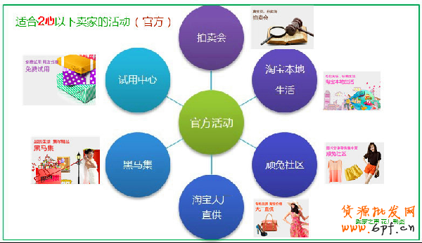 點擊瀏覽下一頁