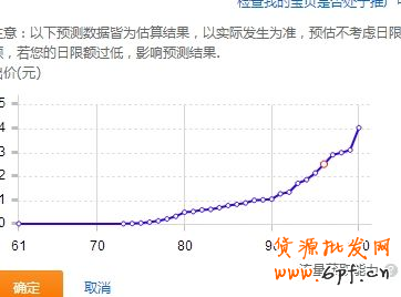 點擊瀏覽下一頁