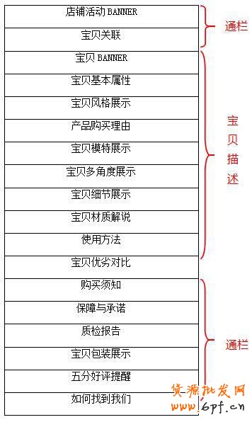 點(diǎn)擊瀏覽下一頁(yè)