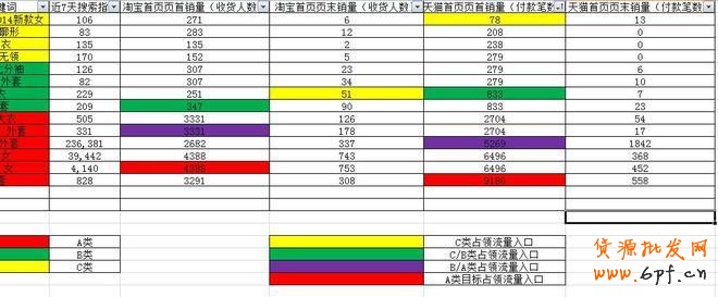 點擊瀏覽下一頁
