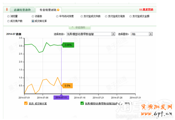 點(diǎn)擊瀏覽下一頁