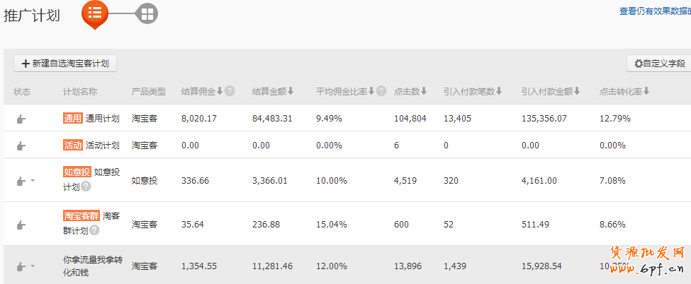 點(diǎn)擊瀏覽下一頁(yè)