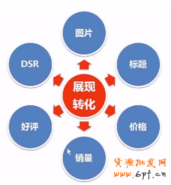 點(diǎn)擊瀏覽下一頁