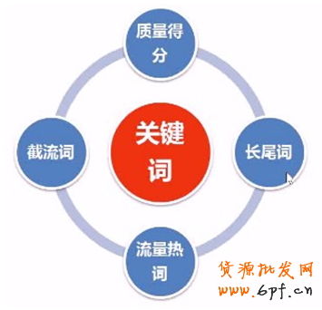 點(diǎn)擊瀏覽下一頁