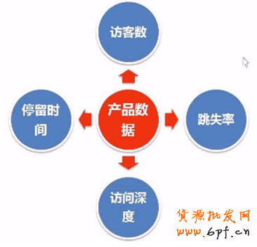 點(diǎn)擊瀏覽下一頁