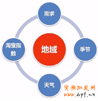 點(diǎn)擊瀏覽下一頁