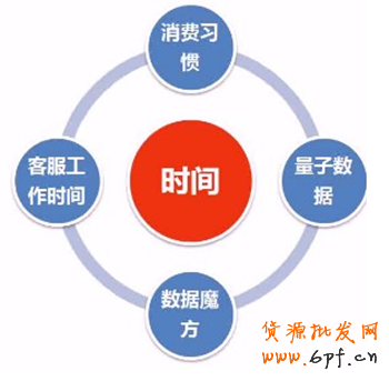 點(diǎn)擊瀏覽下一頁