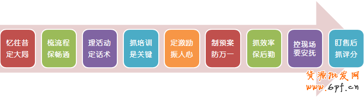 點(diǎn)擊瀏覽下一頁(yè)