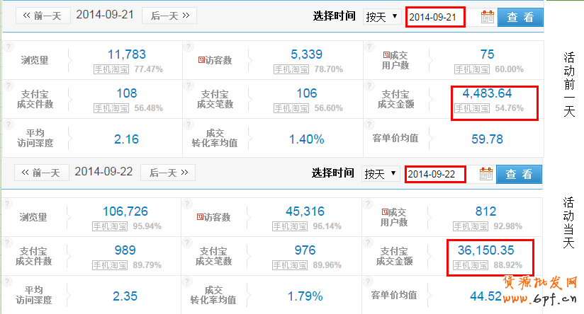 點(diǎn)擊瀏覽下一頁(yè)