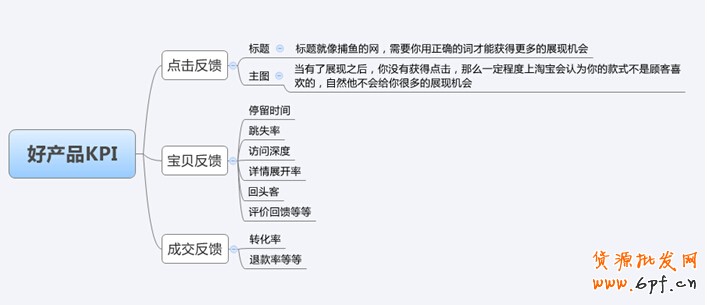 點(diǎn)擊瀏覽下一頁