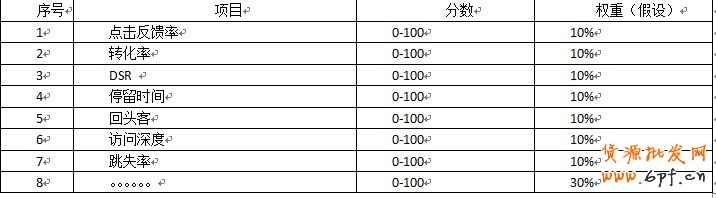 點(diǎn)擊瀏覽下一頁