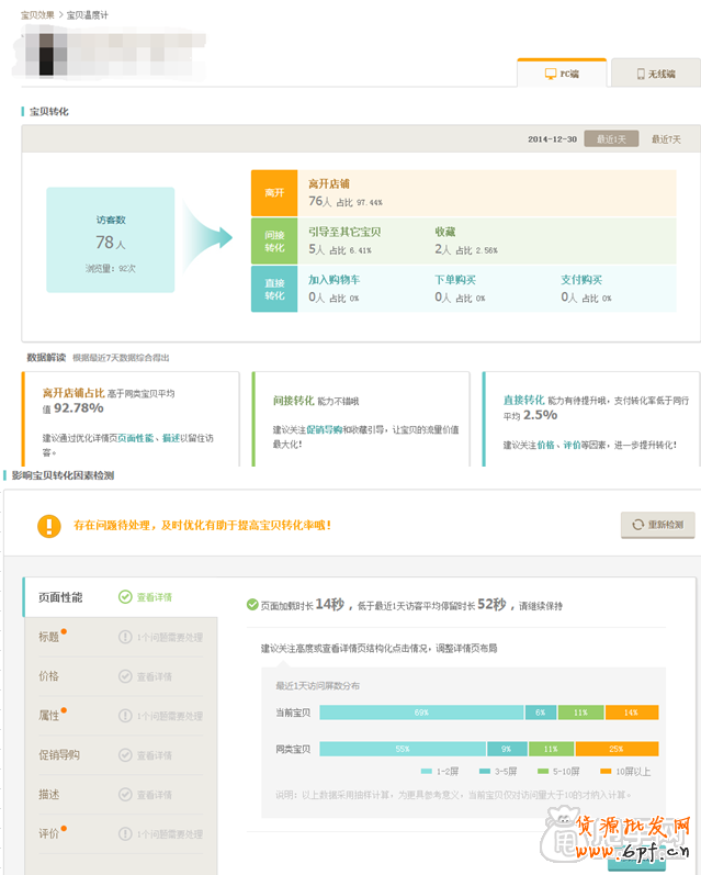 店鋪診斷- 生意經(jīng)幫你檢測(cè)店鋪現(xiàn)狀 3