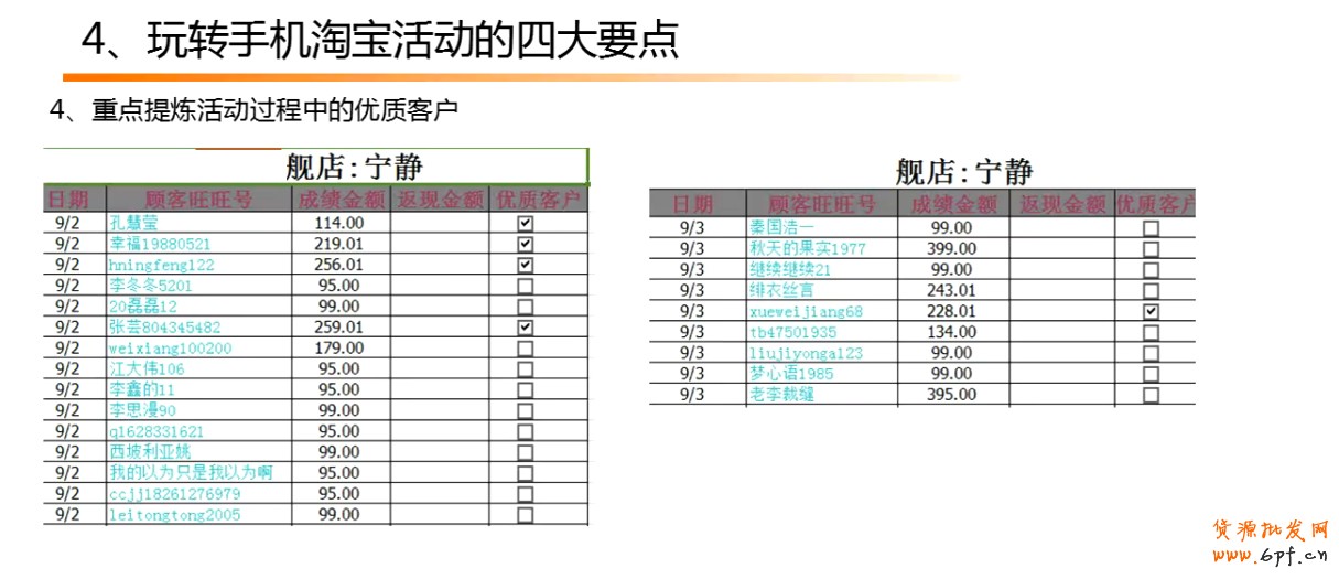 淘寶活動