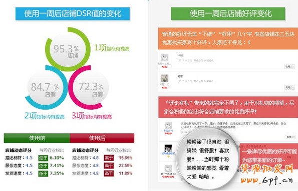 淘寶旺彩