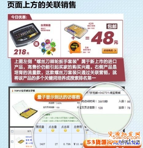 如何做好淘寶關(guān)聯(lián)營(yíng)銷