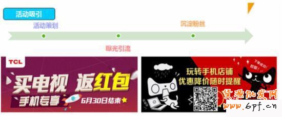手機淘寶