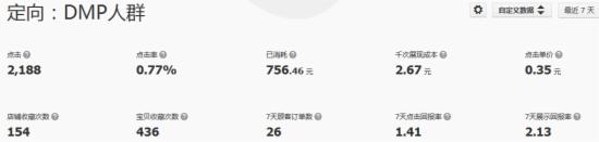 淘寶運(yùn)營(yíng)