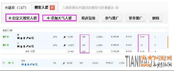 如何利用淘寶直通車獲取優(yōu)質流量資源?