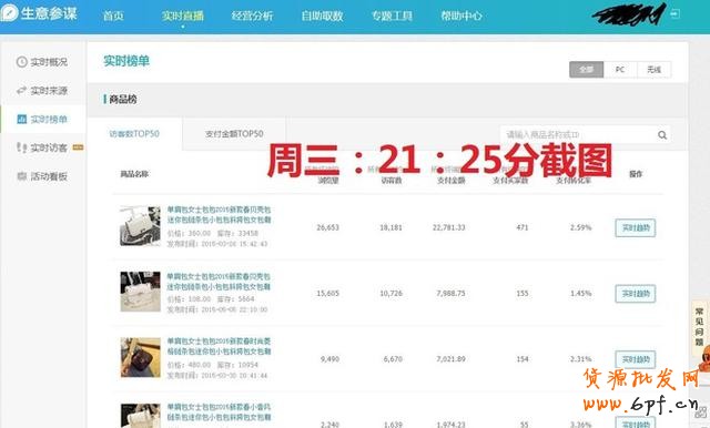 GJSAY光晶說(shuō)：?jiǎn)渭冏鲋蓖ㄜ囈材茌p松破萬(wàn)筆銷售的神話故事