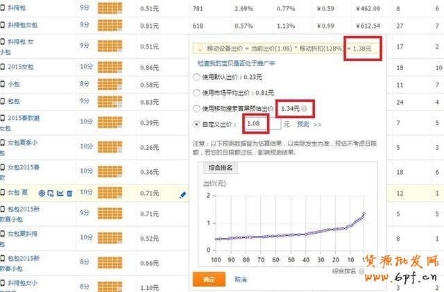 GJSAY光晶說(shuō)：?jiǎn)渭冏鲋蓖ㄜ囈材茌p松破萬(wàn)筆銷售的神話故事