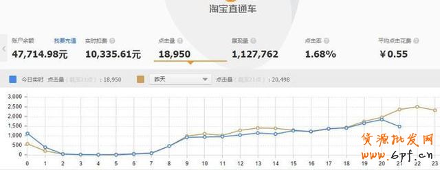 GJSAY光晶說(shuō)：?jiǎn)渭冏鲋蓖ㄜ囈材茌p松破萬(wàn)筆銷售的神話故事