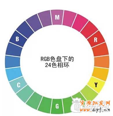 你懂這些淘寶色彩搭配基礎知識嗎？ 2