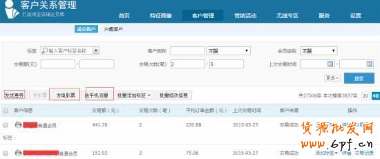 行業分析
