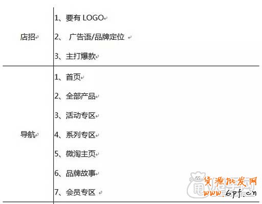 淘寶首頁布局以及首頁海報設(shè)計框架