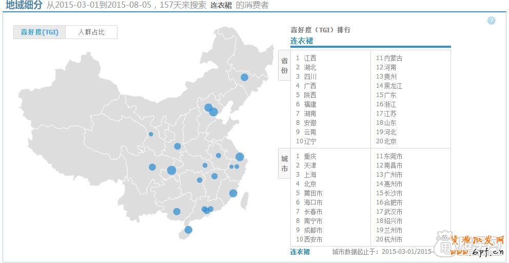 淘寶指數(shù)