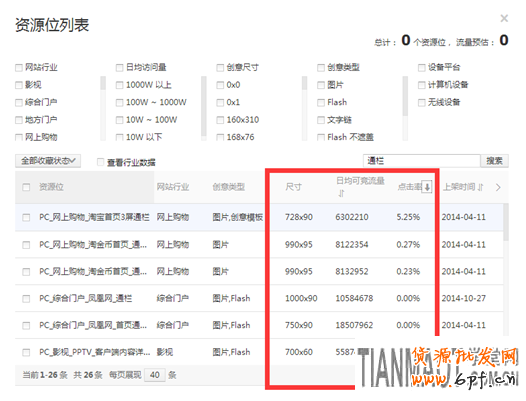 對(duì)于新手學(xué)習(xí)淘寶鉆展入門(mén)技巧有哪些技巧？