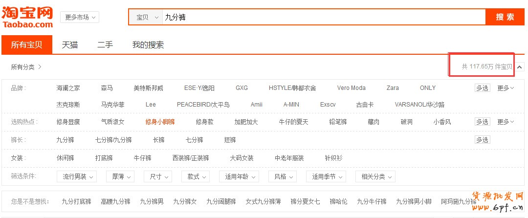 標題優化
