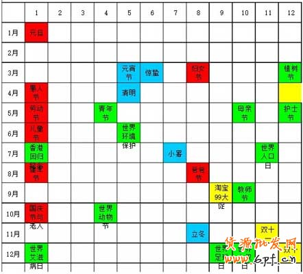 一年的節(jié)假日營銷活動計劃 1