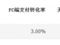 內(nèi)衣類(lèi)目無(wú)線鉆展投放方法