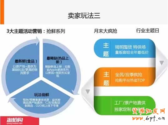 小二圖文解說手機淘搶購?fù)娣?6